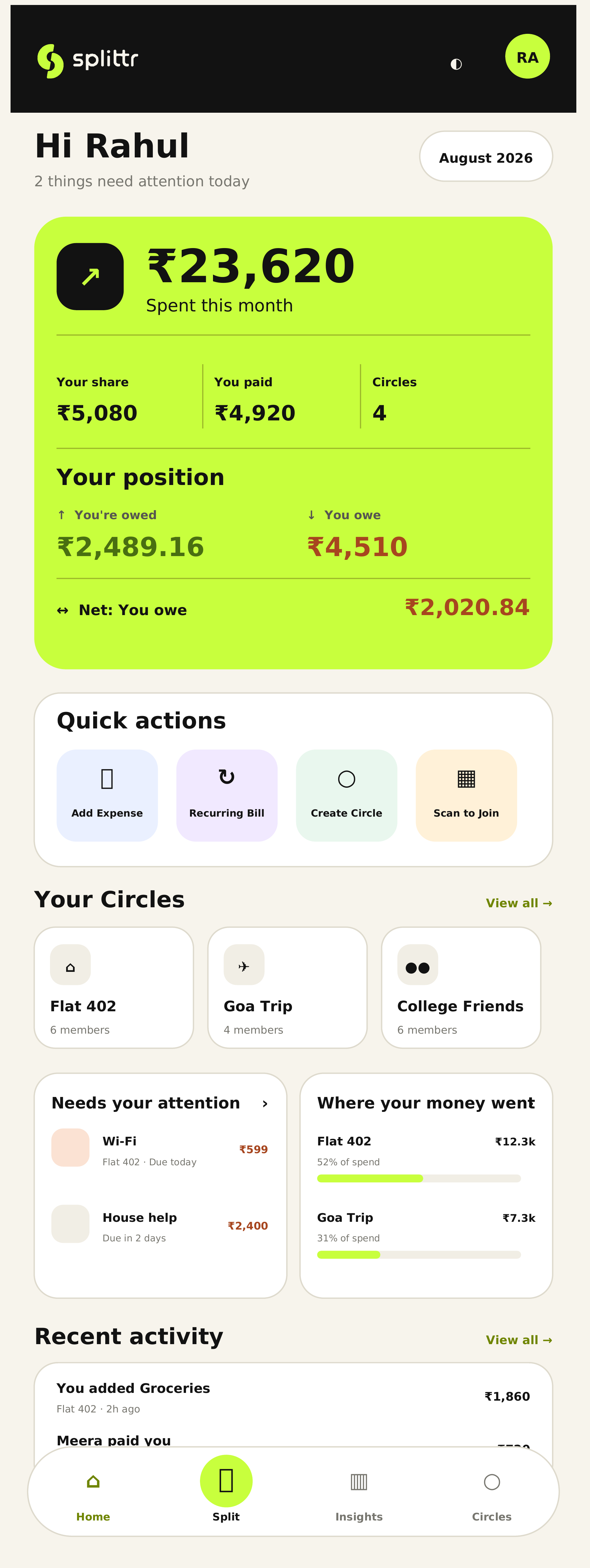 SplittrPay dashboard showing monthly spend, balances, circles and recent activity